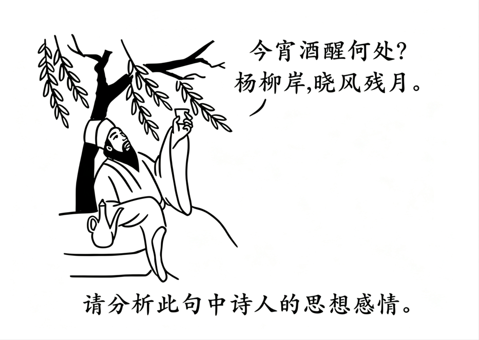 你是不是已经有酒瘾了？